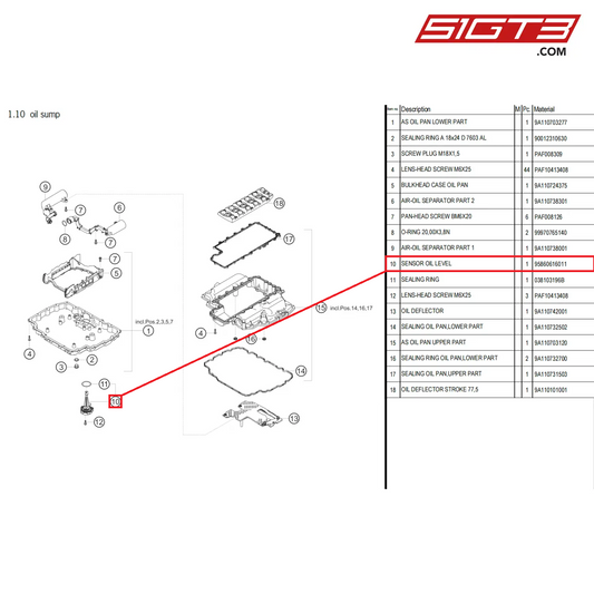 SENSOR OIL LEVEL - 95860616011 [PORSCHE 718 Cayman GT4 Clubsport]