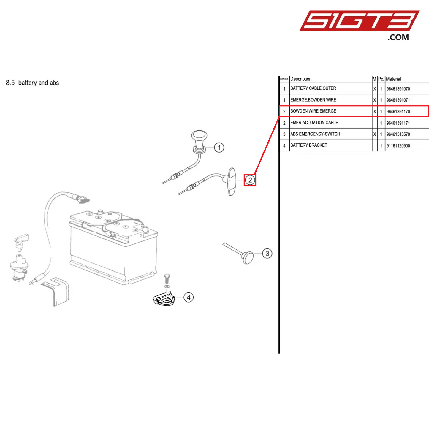 BOWDEN WIRE EMERGE - 96461391170 [PORSCHE 964 Cup]