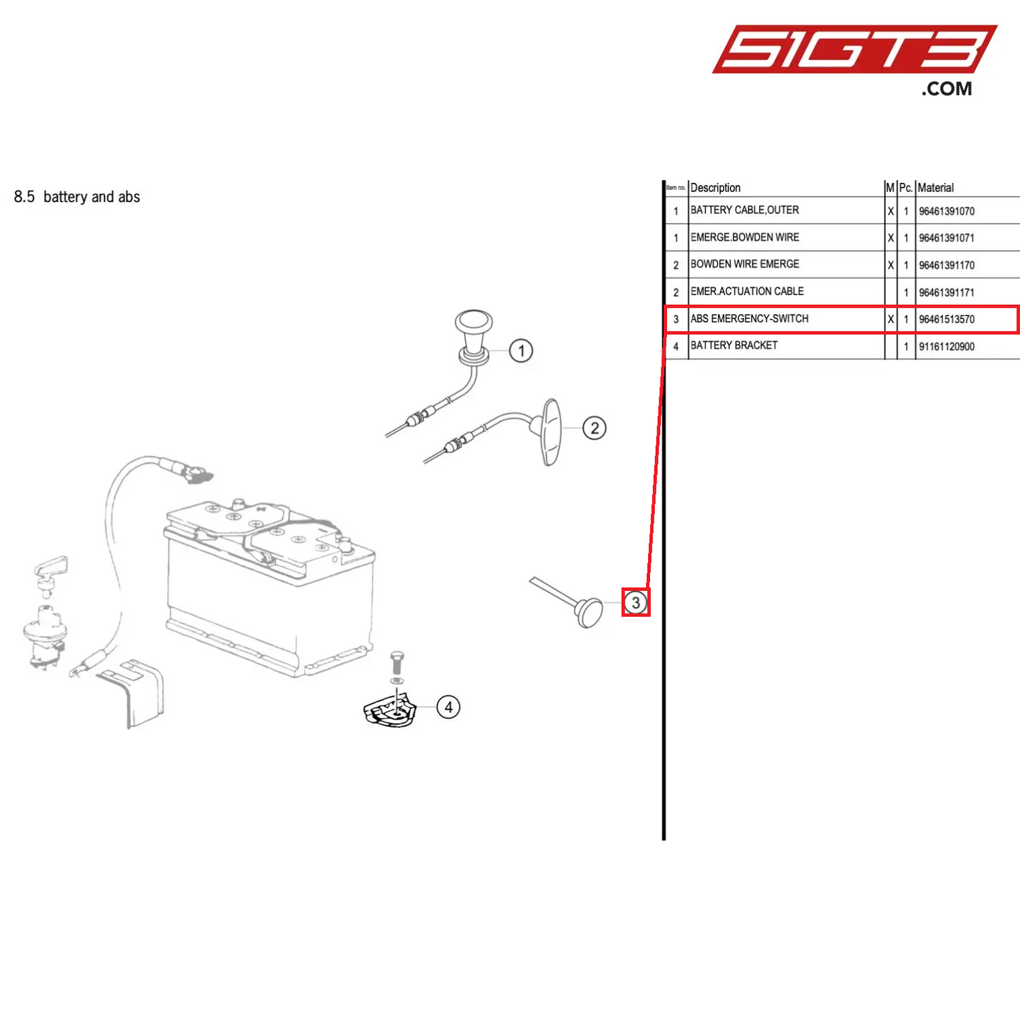 ABS EMERGENCY-SWITCH - 96461513570 [PORSCHE 964 Cup]