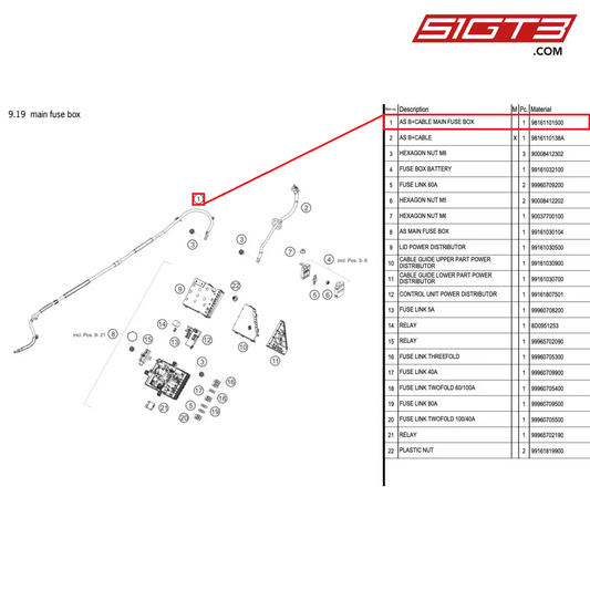 AS B+CABLE MAIN FUSE BOX - 98161101500 [PORSCHE 718 Cayman GT4 Clubsport]