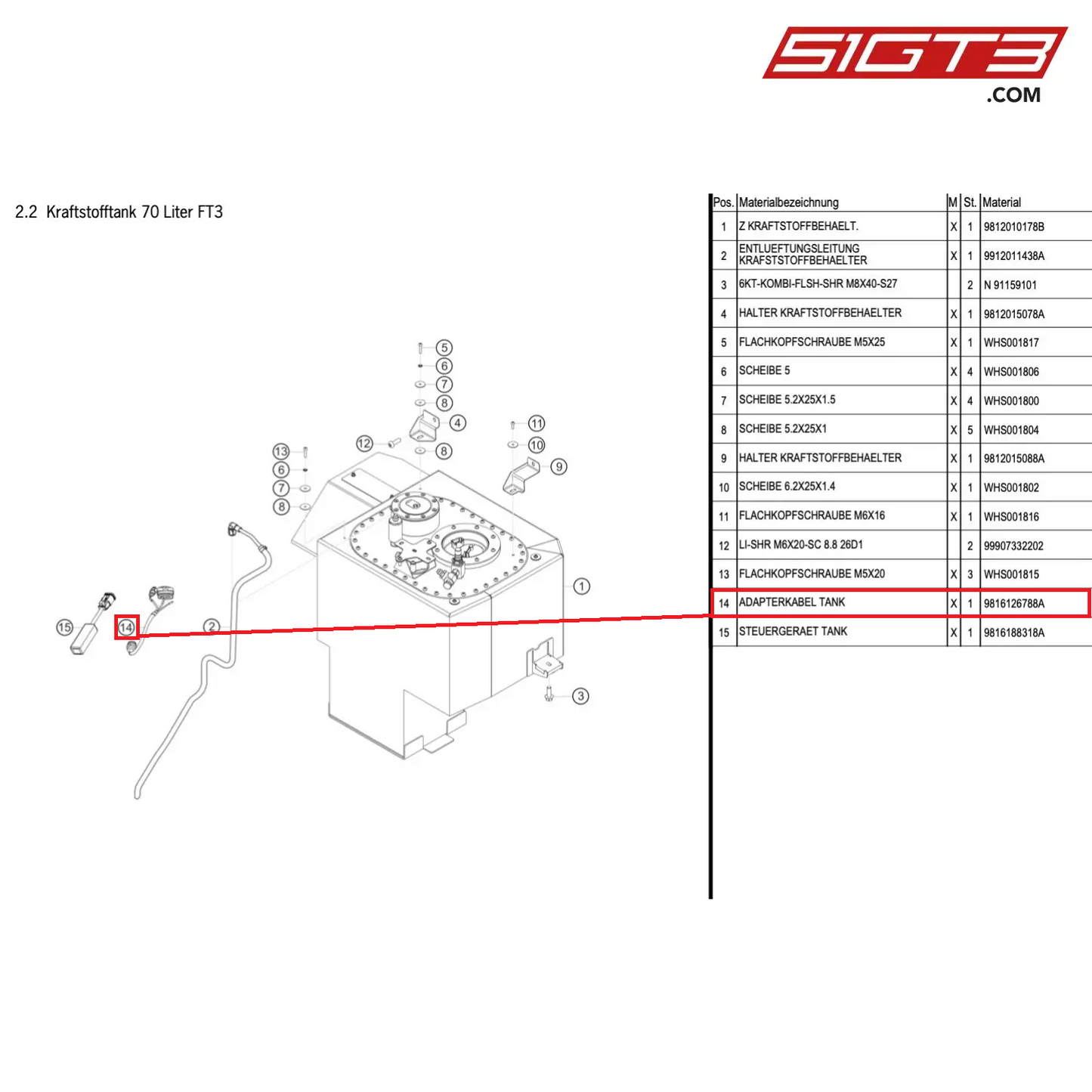 ADAPTER CABLE TANK - 9816126788A [PORSCHE Cayman 981 GT4 Clubsport]