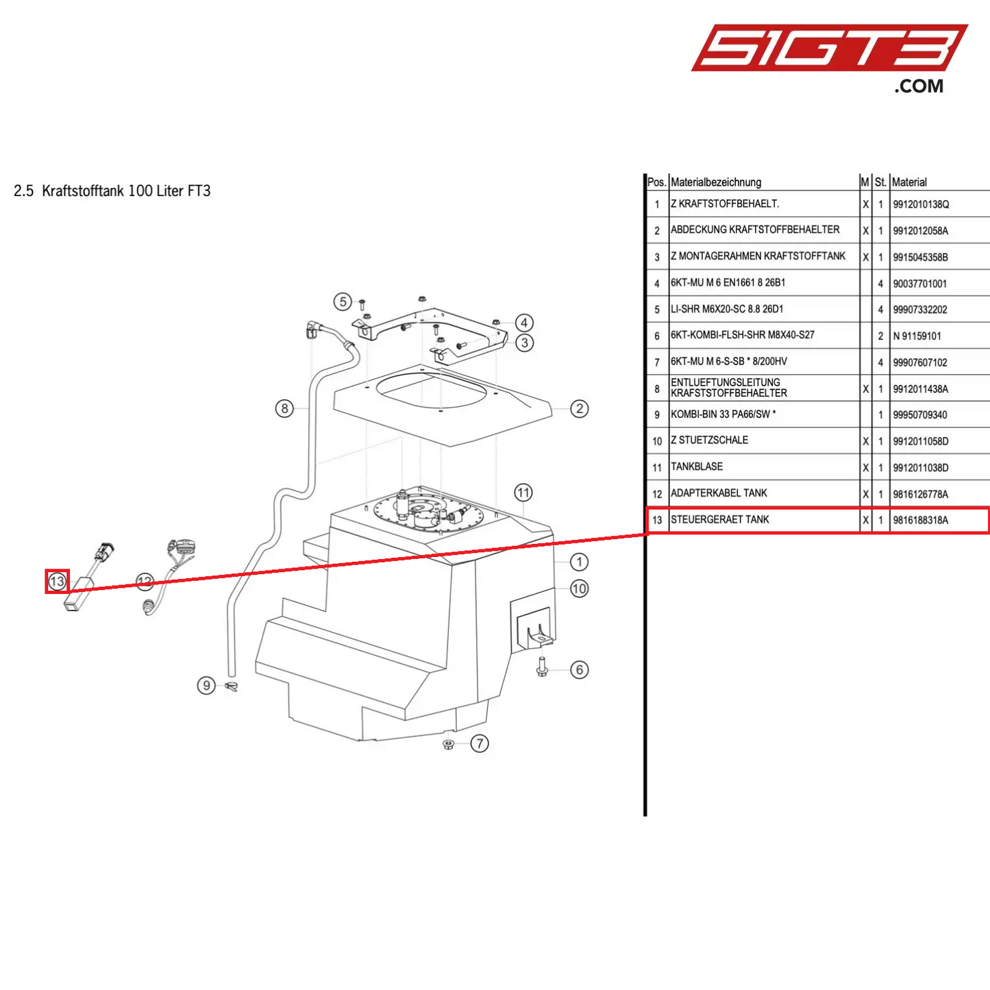 CONTROL UNIT TANK - 9816188318A [PORSCHE Cayman 981 GT4 Clubsport]