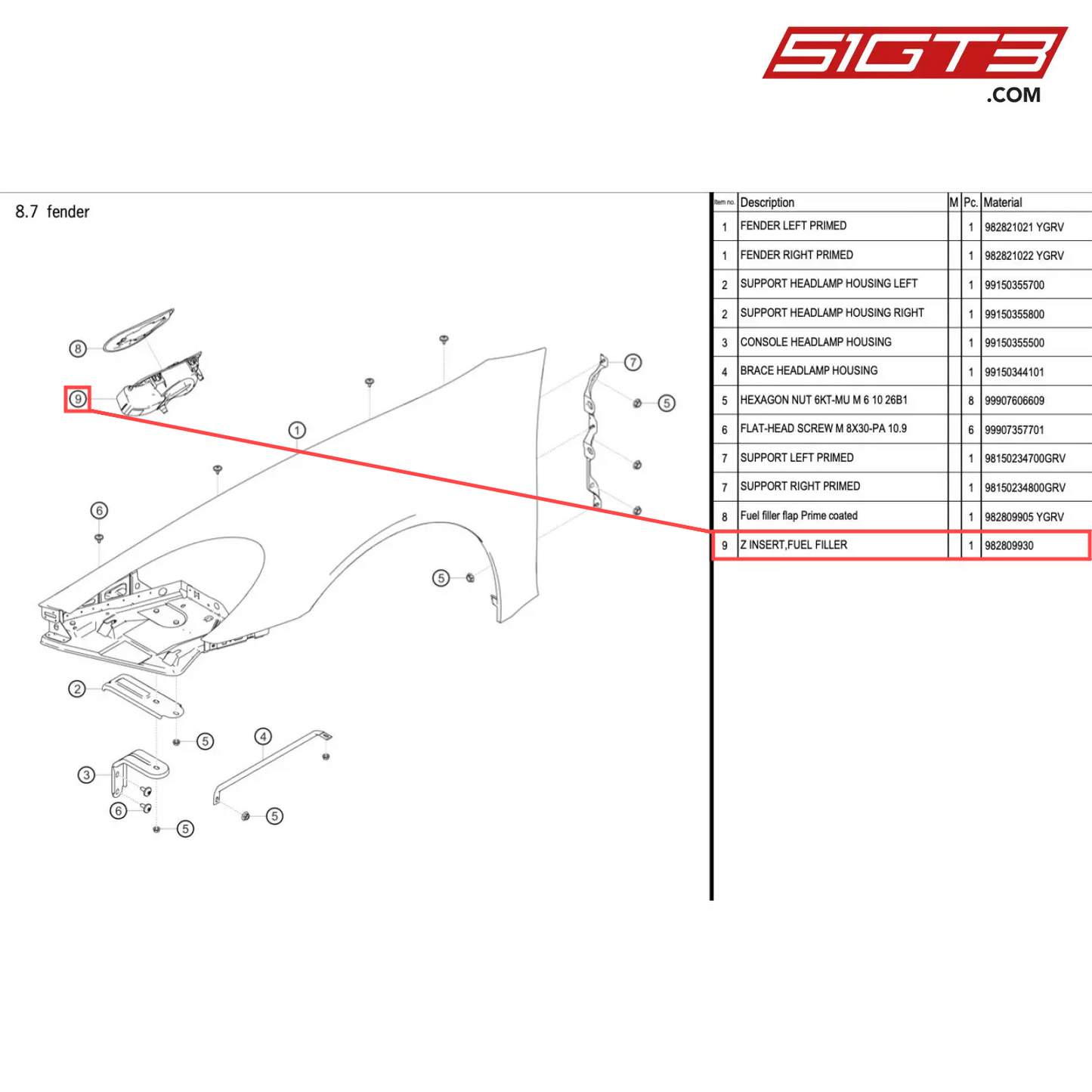 Z INSERT,FUEL FILLER - 982809930 [PORSCHE 718 Cayman GT4 Clubsport]