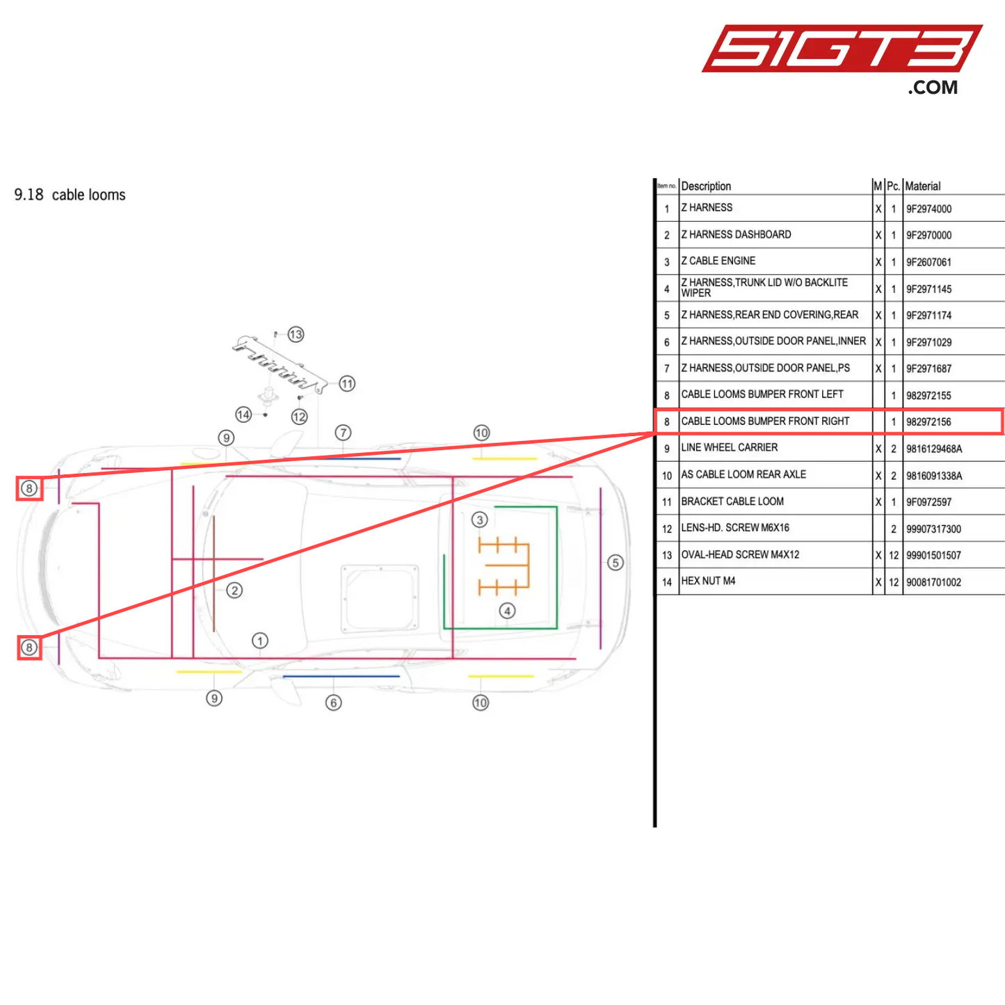 CABLE LOOMS BUMPER FRONT RIGHT - 982972156 [PORSCHE 718 Cayman GT4 Clubsport]