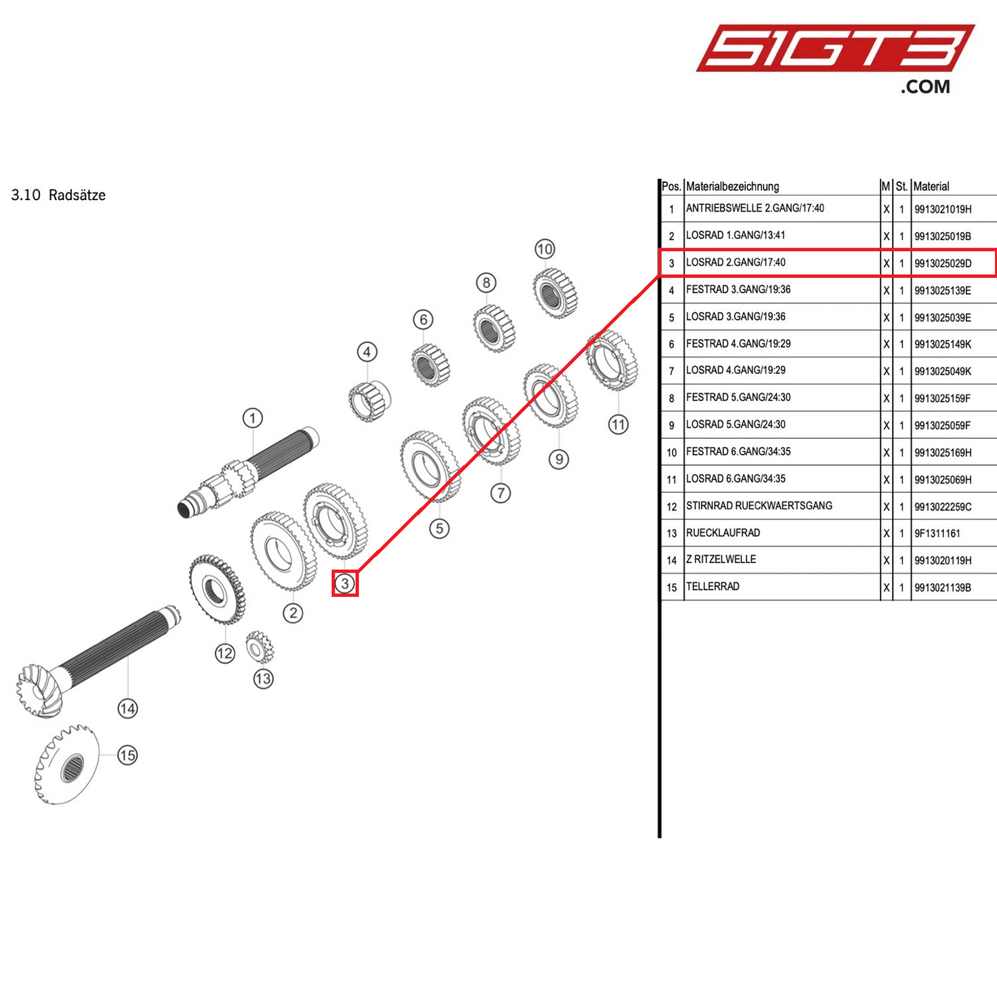 IDLER GEAR 2ND GEAR/17:40 - 9913025029D [PORSCHE 991.1 GT3 Cup (2014)]