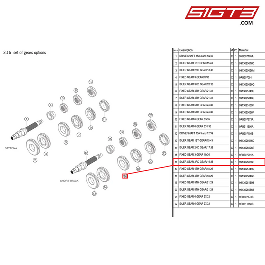 IDLER GEAR 3RD GEAR/19:36 - 9913025036E [PORSCHE 992.1 GT3 R]