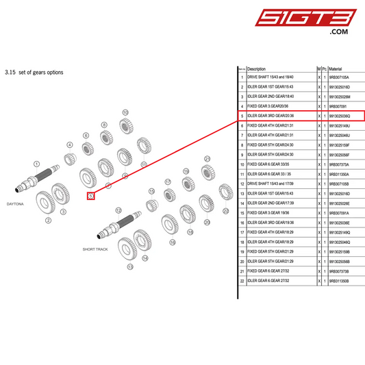 IDLER GEAR 3RD GEAR/20:36 - 9913025036Q [PORSCHE 992.1 GT3 R]