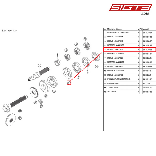 IDLER GEAR 3RD GEAR/19:36 - 9913025039E [PORSCHE 991.1 GT3 Cup (2014)]