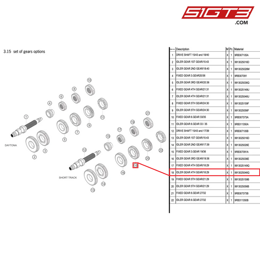 IDLER GEAR 4TH GEAR/18:29 - 9913025046Q [PORSCHE 992.1 GT3 R]