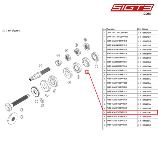 IDLER GEAR 5TH GEAR/25:32 - 9913025056S [PORSCHE 991.2 GT3 R]