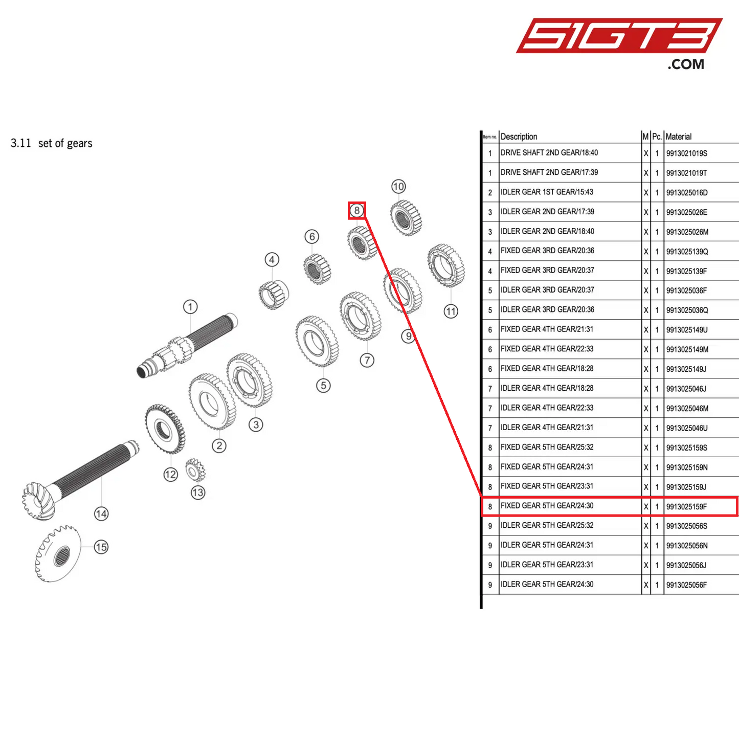 FIXED GEAR 5TH GEAR/24:30 - 9913025159F [PORSCHE 911 GT3 R Type 991 (GEN 2)]