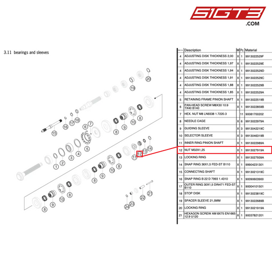 NUT M32X1,25 - 9913027919A [PORSCHE 991.2 GT3 Cup]