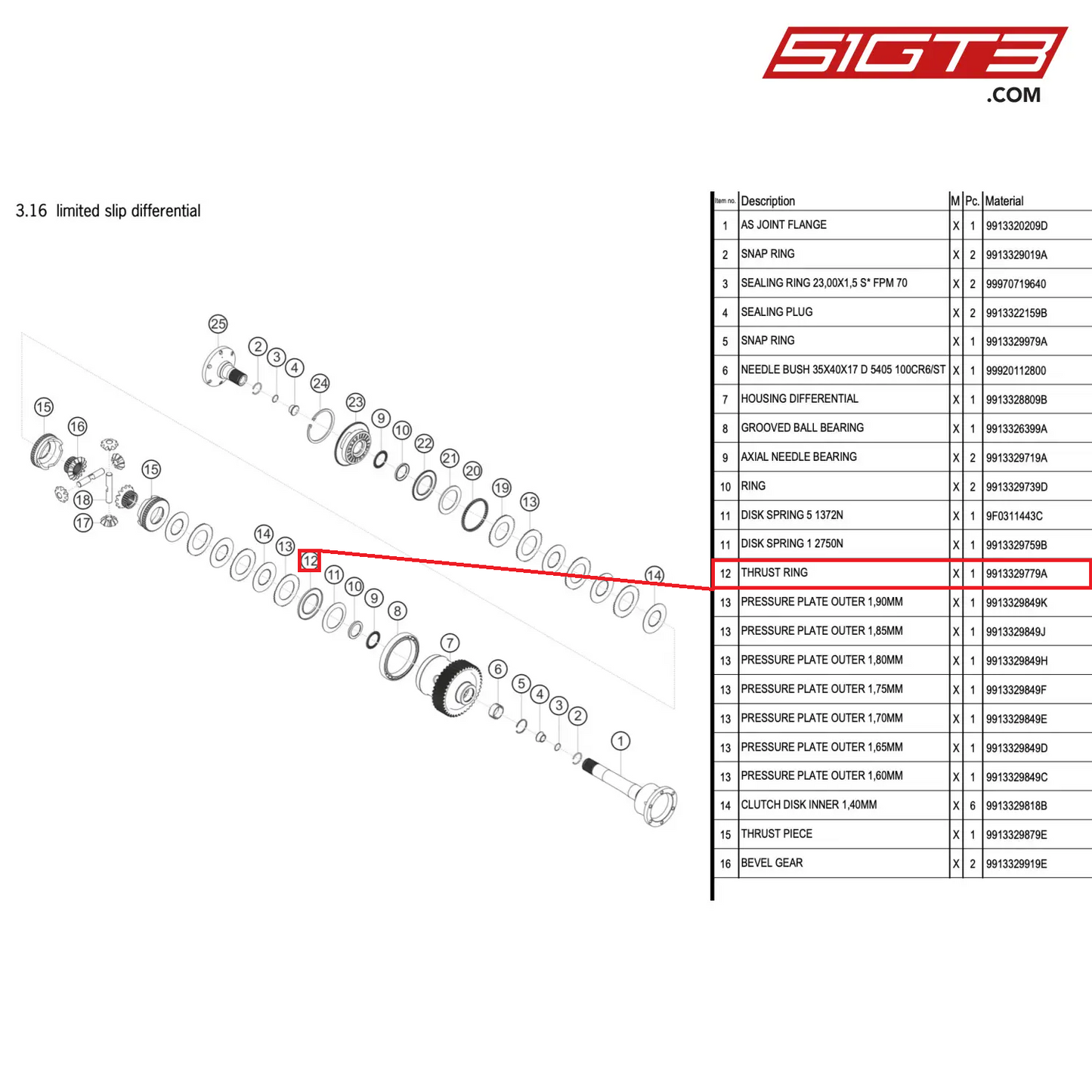 THRUST RING - 9913329779A [PORSCHE 911 GT3 R Type 991 (GEN 2)]