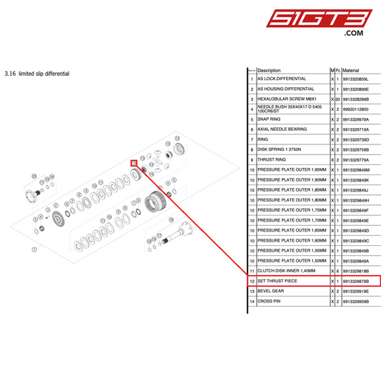 SET THRUST PIECE - 9913329879B [PORSCHE 991.2 GT3 Cup]
