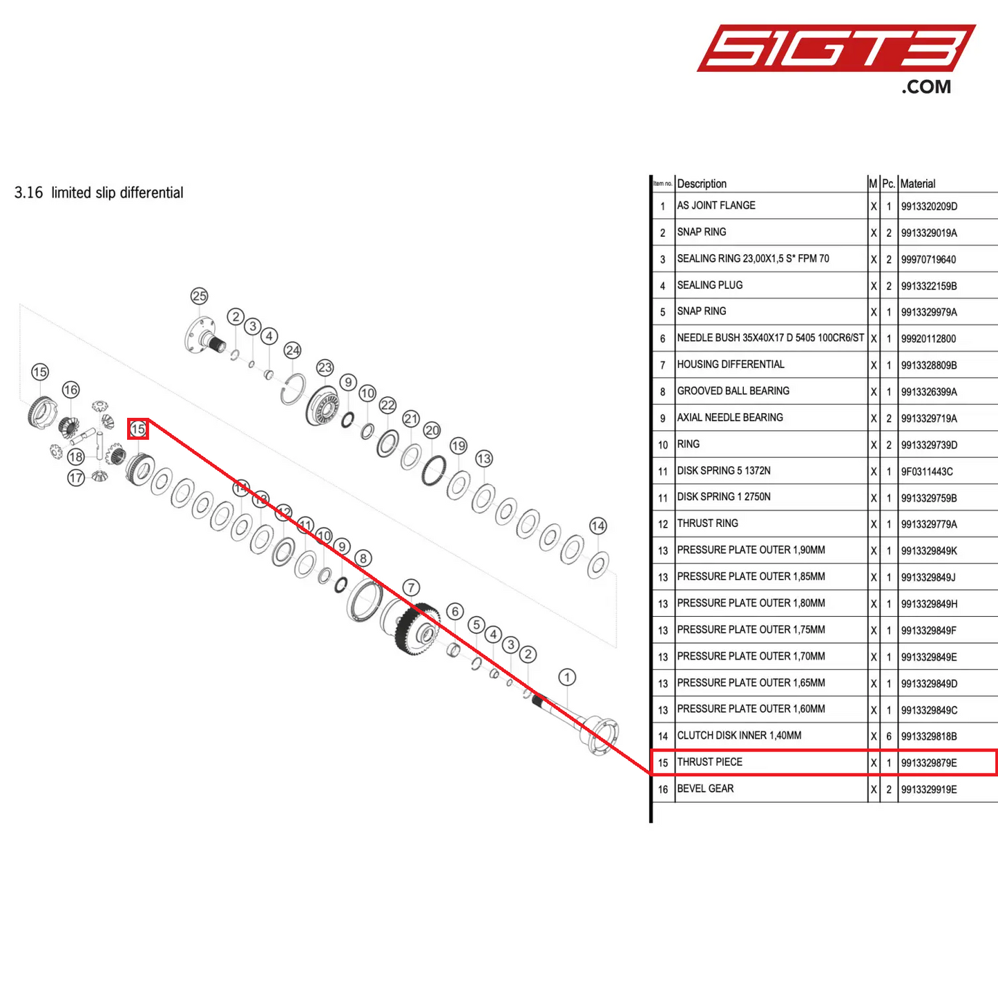 THRUST PIECE - 9913329879E [PORSCHE 911 GT3 R Type 991 (GEN 2)]