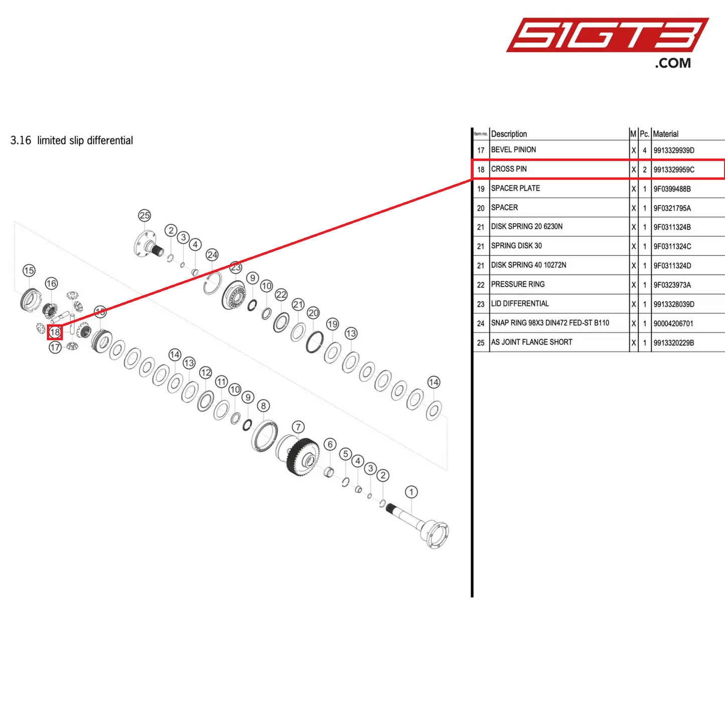 CROSS PIN - 9913329959C [PORSCHE 911 GT3 R Type 991 (GEN 2)]