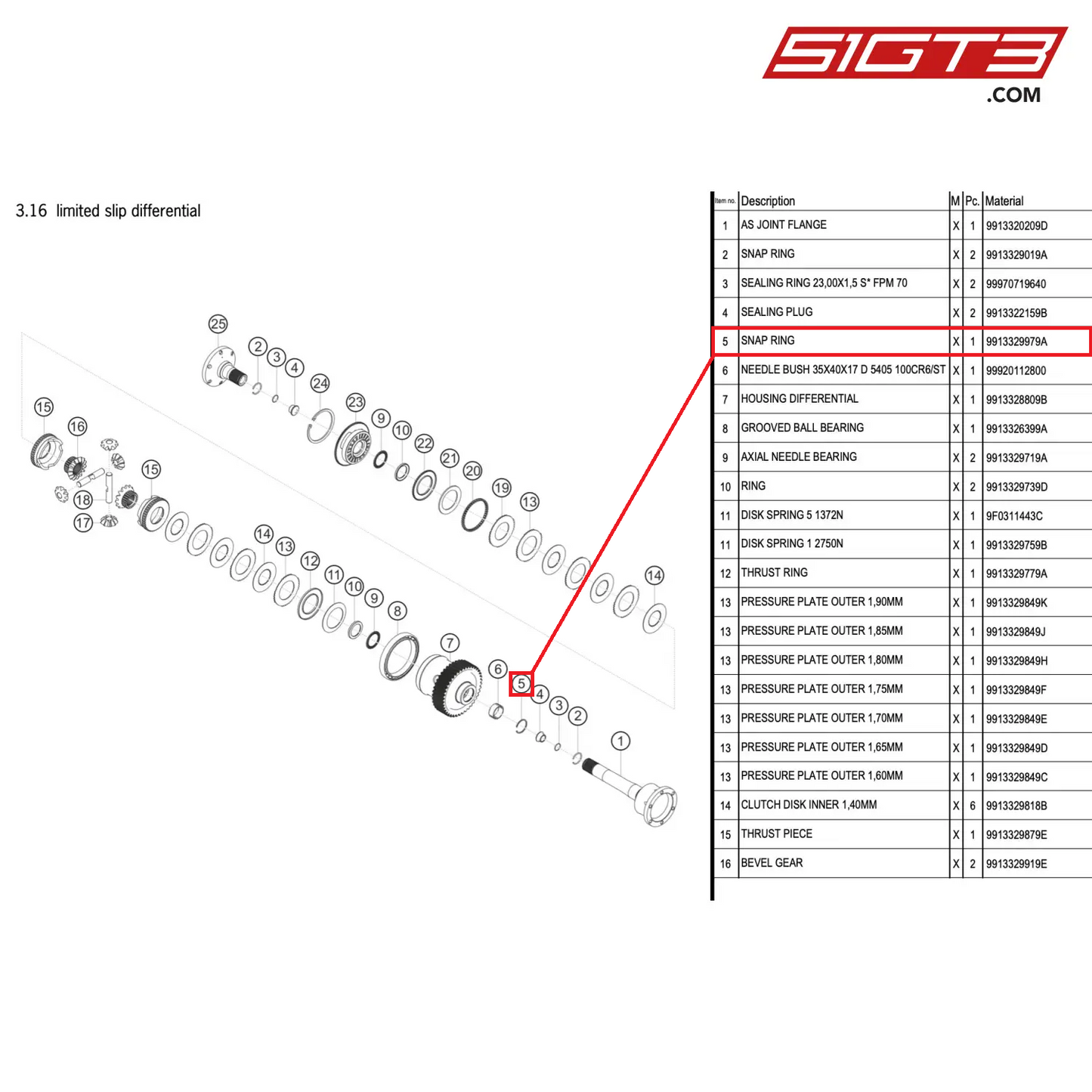 SNAP RING - 9913329979A [PORSCHE 911 GT3 R Type 991 (GEN 2)]