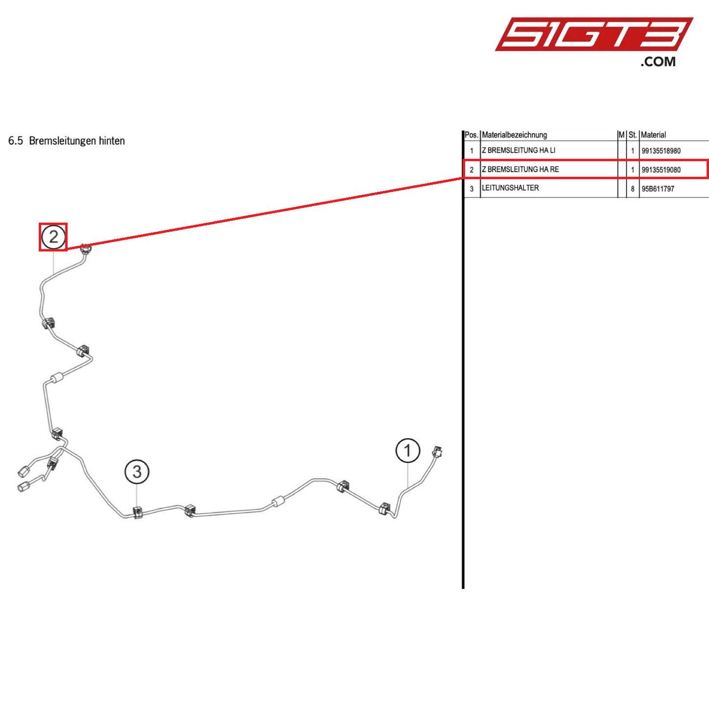 AS BRAKE LINE RA,RH - 99135519080 [PORSCHE 991.1 GT3 Cup (2014)]