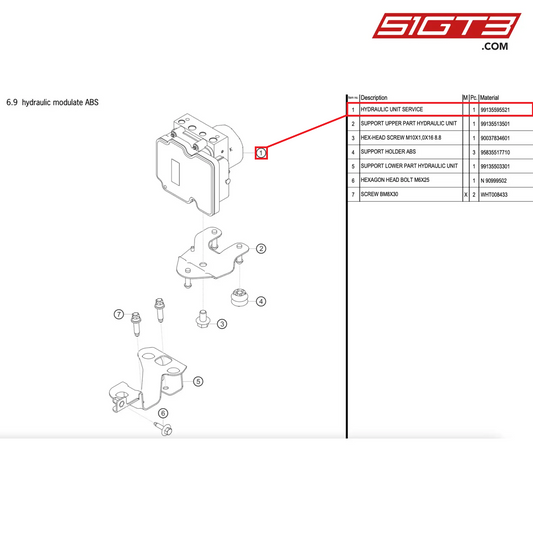 HYDRAULIC UNIT SERVICE - 99135595521 [PORSCHE 911 GT2 RS Clubsport]