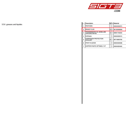 BRAKE FLUID 0,5L - 9913559608A [PORSCHE 991.1 GT3 R]