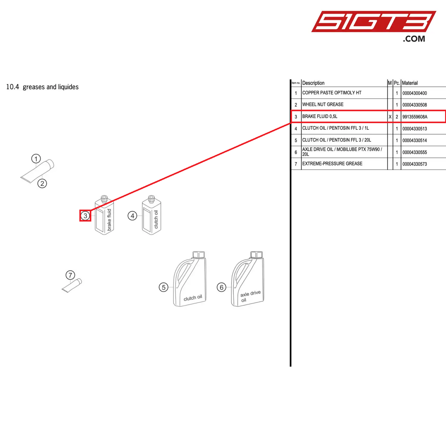 BRAKE FLUID 0,5L - 9913559608A [PORSCHE 911 GT2 RS Clubsport]