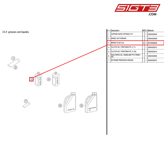 BRAKE FLUID 0,5L - 9913559608A [PORSCHE 911 GT2 RS Clubsport]