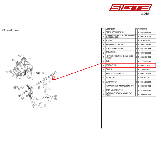BEARING PIN - 99142328300 [PORSCHE 991.2 GT3 Cup]