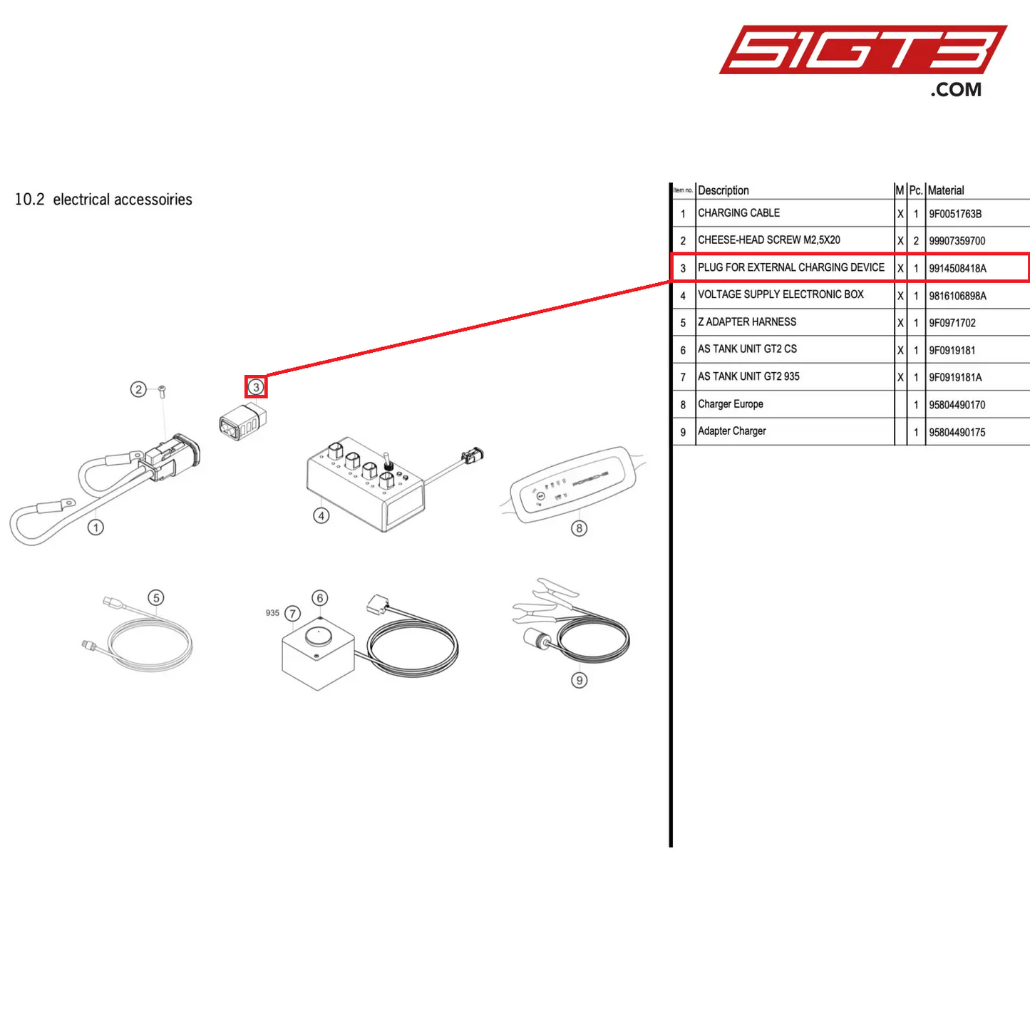 PLUG FOR EXTERNAL CHARGING DEVICE - 9914508418A [PORSCHE 911 GT2 RS Clubsport]