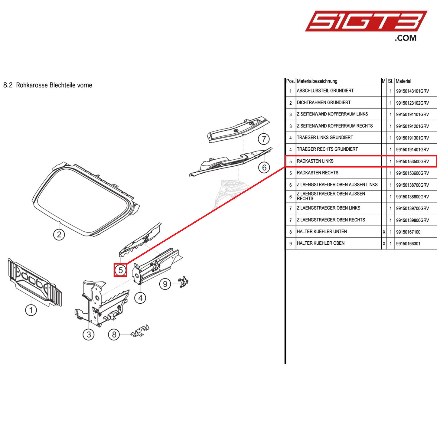 WHEEL HOUSING LEFT FRONT PRIME COATED - 99150153500GRV [PORSCHE 991.1 GT3 Cup (2014)]