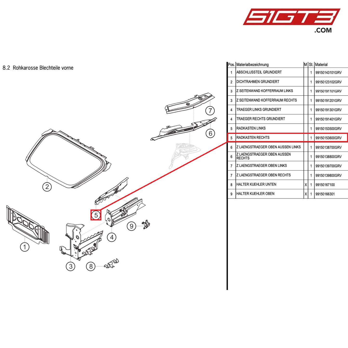 WHEEL HOUSING RIGHT FRONT PRIME COATED - 99150153600GRV [PORSCHE 991.1 GT3 Cup (2014)]