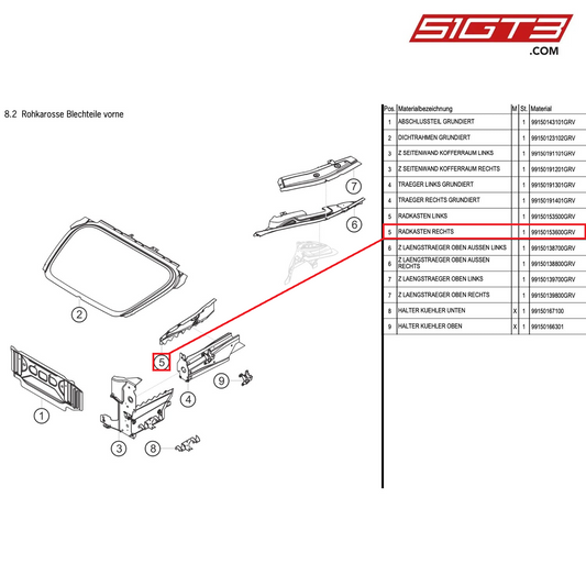 WHEEL HOUSING RIGHT FRONT PRIME COATED - 99150153600GRV [PORSCHE 991.1 GT3 Cup (2014)]