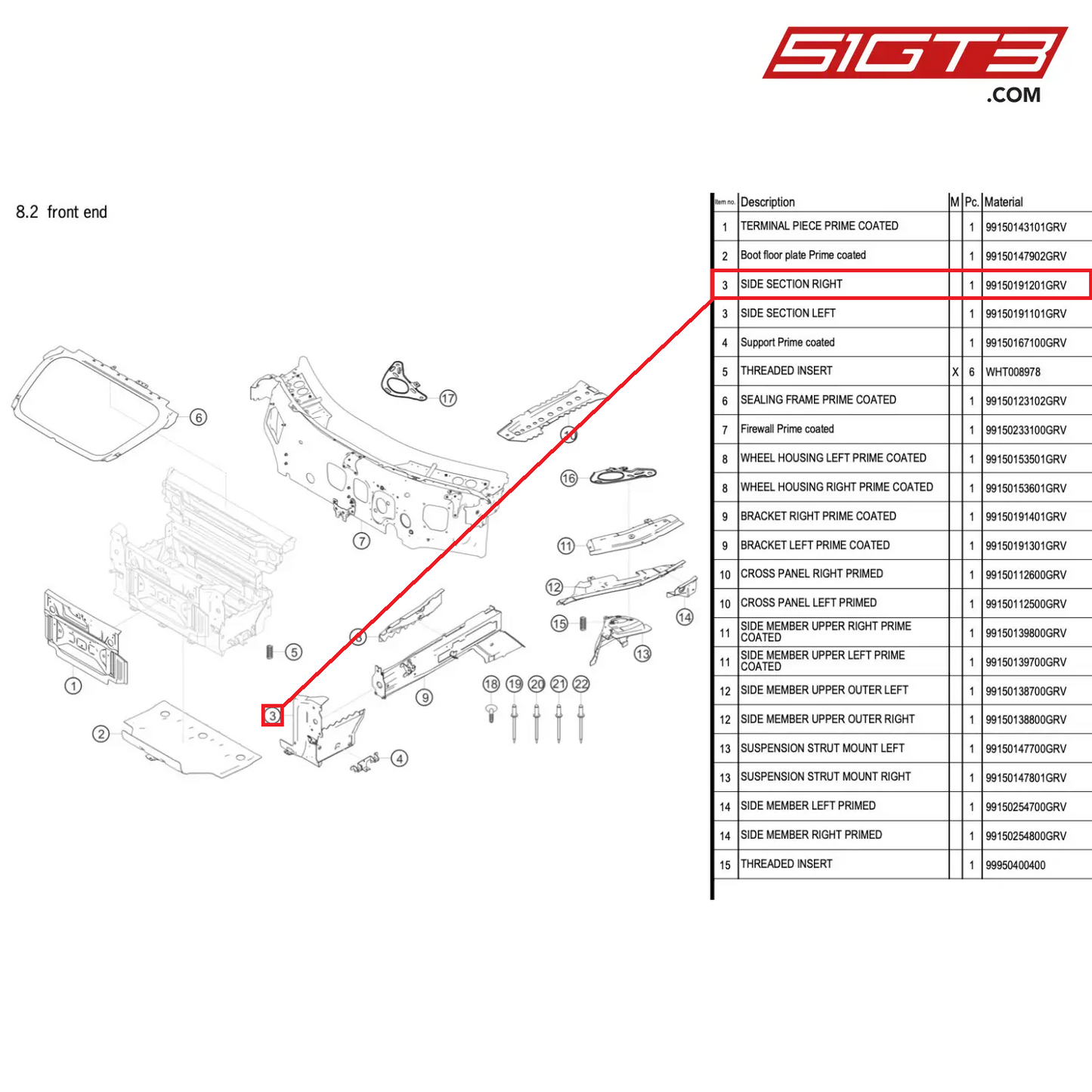 SIDE SECTION RIGHT - 99150191201GRV [PORSCHE 718 Cayman GT4 RS Clubsport]