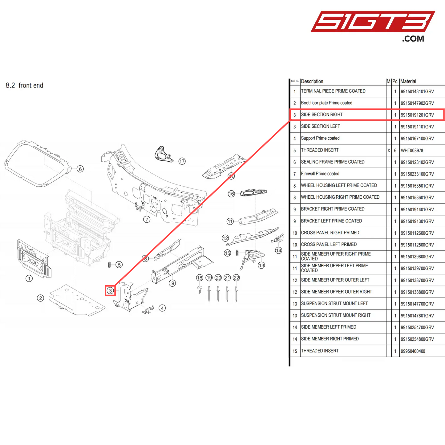 SIDE SECTION RIGHT - 99150191201GRV [PORSCHE 718 Cayman GT4 Clubsport]