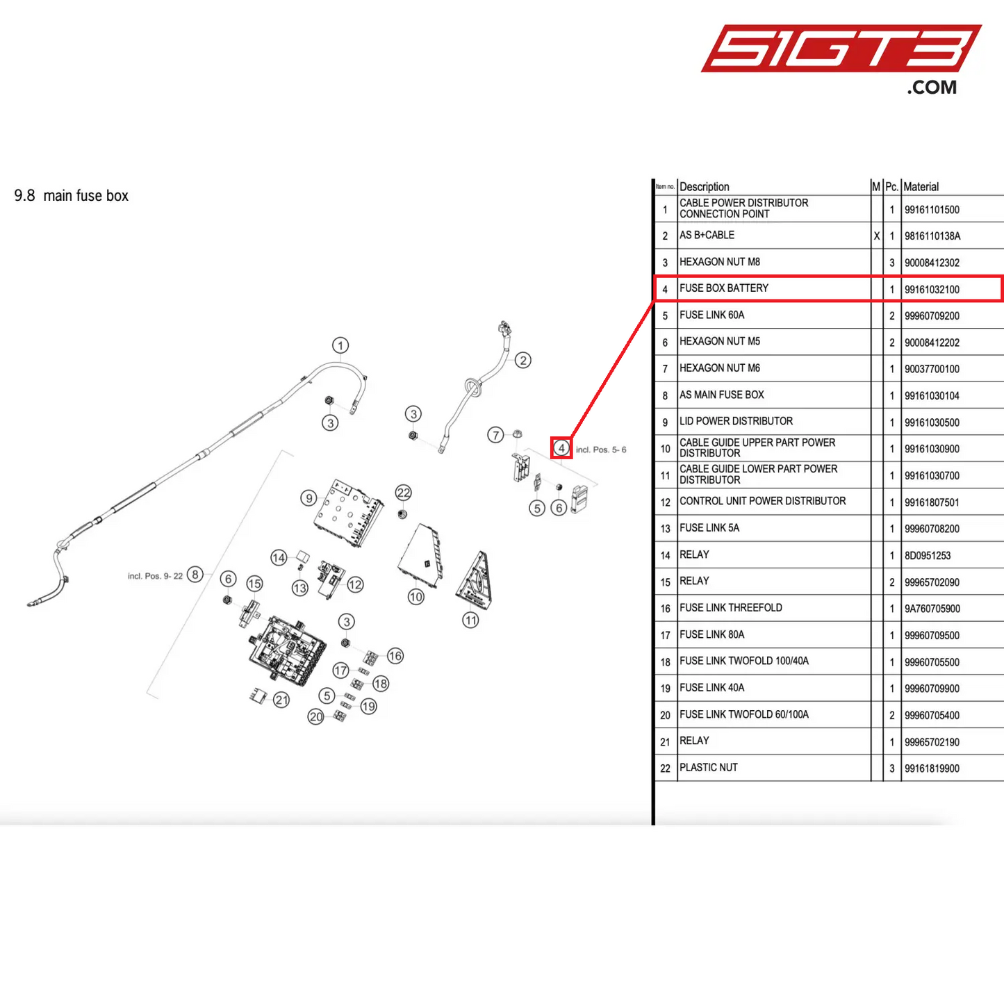 FUSE BOX BATTERY - 99161032100 [PORSCHE 911 GT2 RS Clubsport]