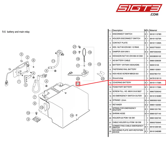 COVERING BATTERY - 9916111708A [PORSCHE 991.2 GT3 Cup]