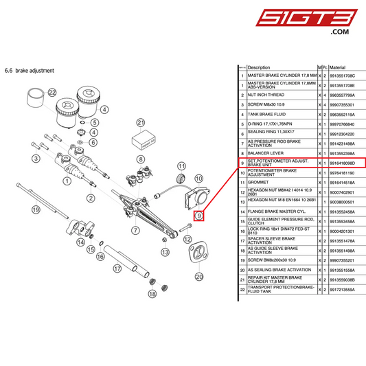 SET,POTENTIOMETER ADJUST.BRAKE UNIT - 9916418098D [PORSCHE 991.2 GT3 Cup]