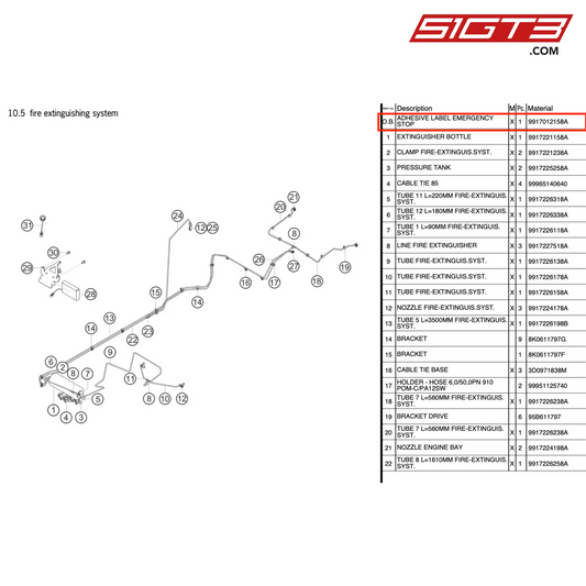 ADHESIVE LABEL EMERGENCY STOP - 9917012158A [PORSCHE 991.2 GT3 Cup]