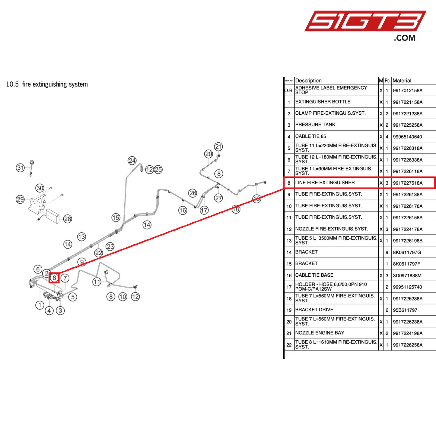 LINE FIRE EXTINGUISHER - 9917227518A [PORSCHE 911 GT3 Cup Type 991 (GEN 2)]