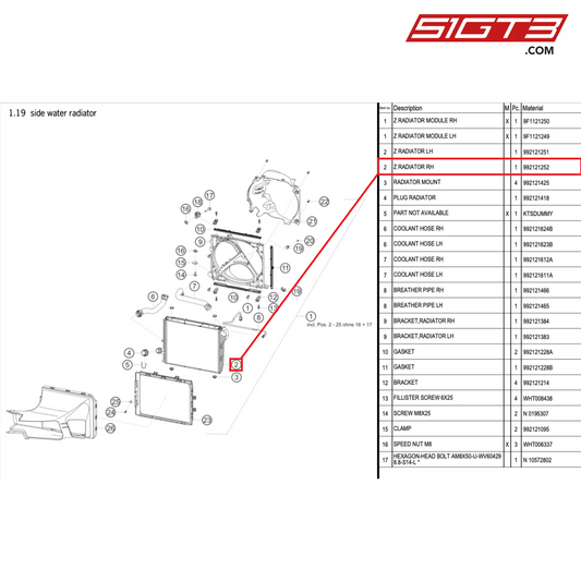 Z RADIATOR RH - 992121252 [PORSCHE 992.1 GT3 Cup]