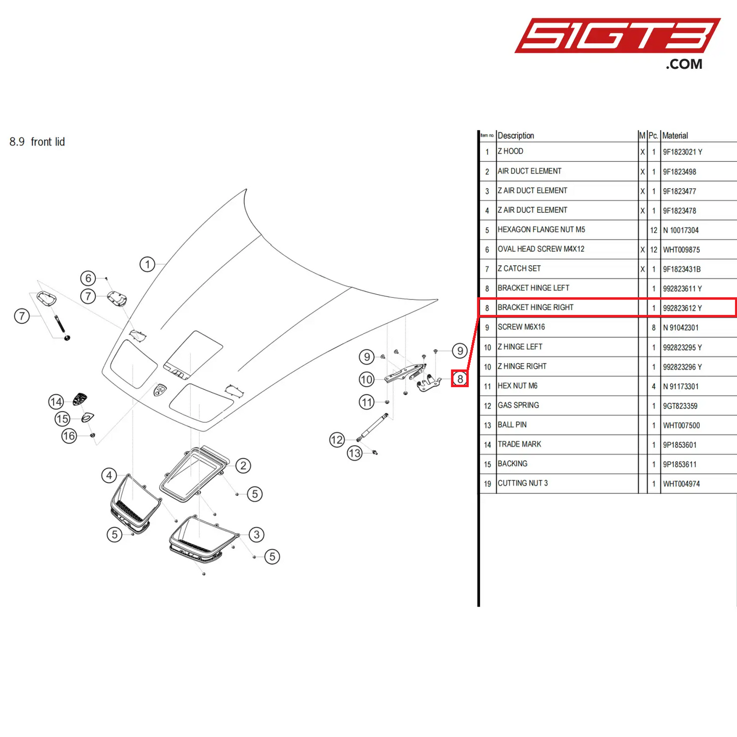 BRACKET HINGE RIGHT - 992823612 Y [PORSCHE 911 GT3 Cup Type 992]