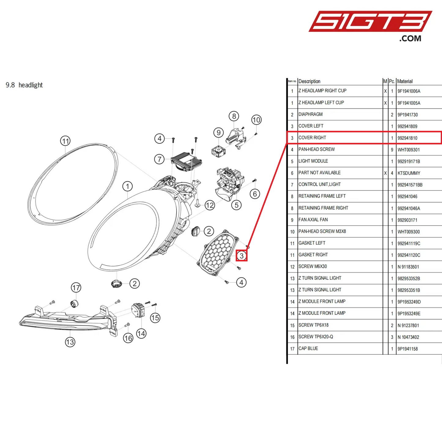 COVER RIGHT - 992941810 [PORSCHE 911 GT3 Cup Type 992]