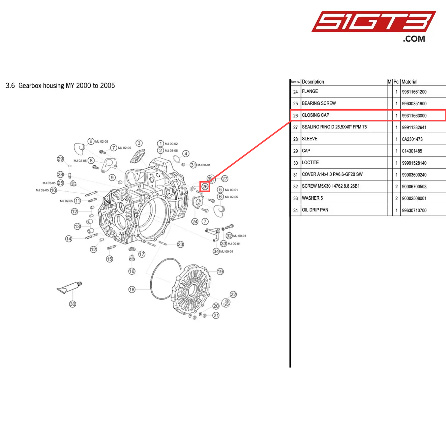 CLOSING CAP - 99311663000 [PORSCHE 996 GT3 Cup]