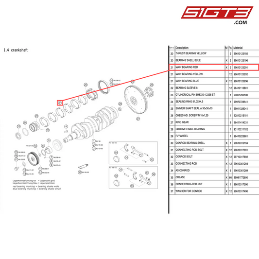 MAIN BEARING RED - 99610123291 [PORSCHE 996 GT3 Cup]