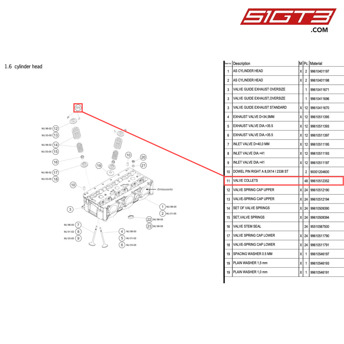 VALVE COLLETS - 99610512352 [PORSCHE 996 GT3 Cup]