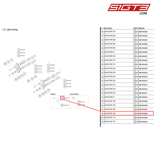 VALVE CAP 1,80 - 99610533506 [PORSCHE 996 GT3 Cup]