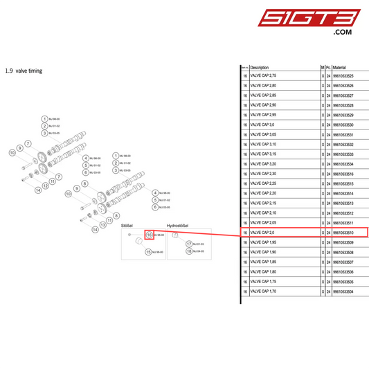 VALVE CAP 2,0 - 99610533510 [PORSCHE 996 GT3 Cup]