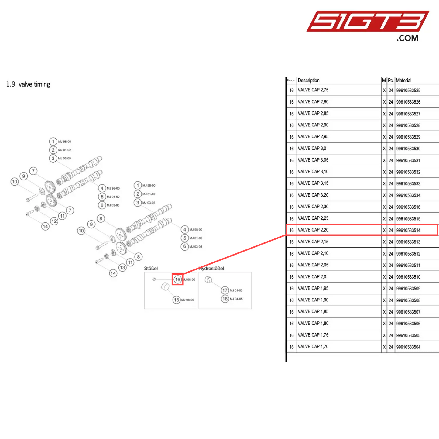 VALVE CAP 2,20 - 99610533514 [PORSCHE 996 GT3 Cup]