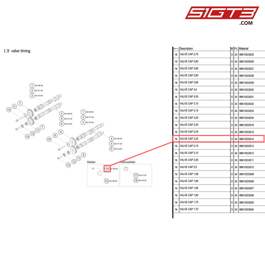 VALVE CAP 2,20 - 99610533514 [PORSCHE 996 GT3 Cup]