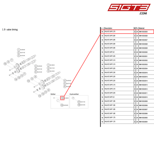 VALVE CAP 2,75 - 99610533525 [PORSCHE 996 GT3 Cup]