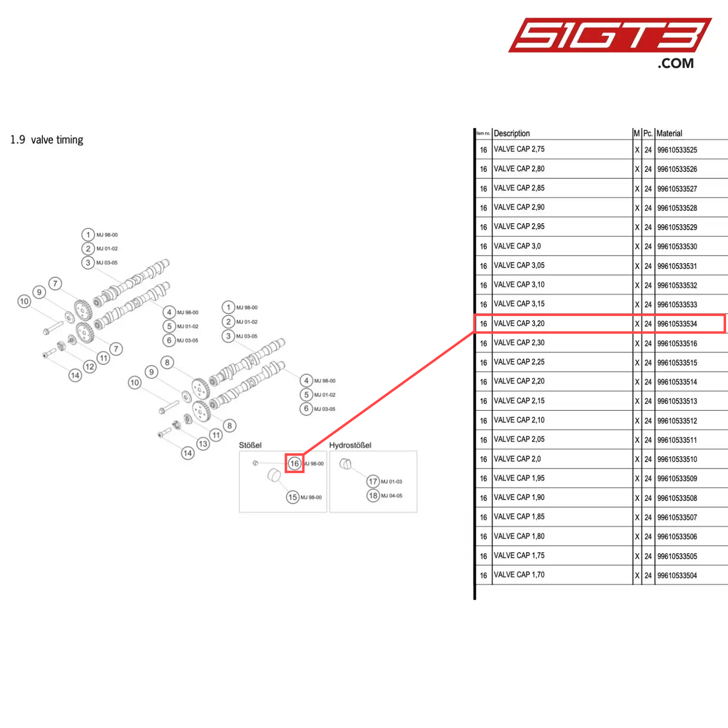 VALVE CAP 3,20 - 99610533534 [PORSCHE 996 GT3 Cup]